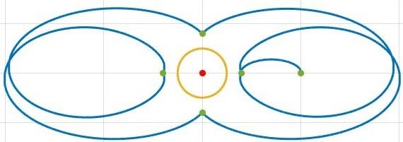 Fuel-optimal inspection trajectory