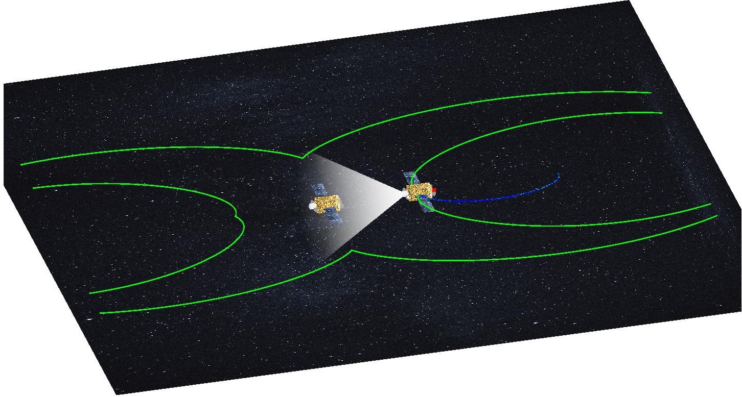 Inspection of the target satellite